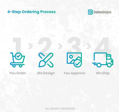 Four-step ordering guide: you order, we design, you approve, we ship.