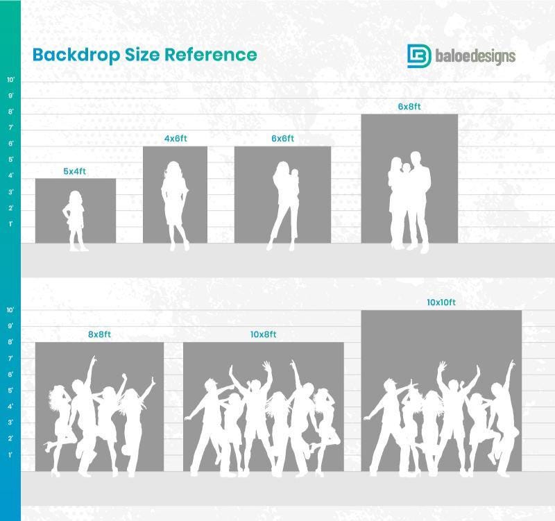 Backdrop size comparison guide.
