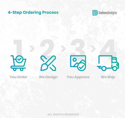 How to order your custom backdrop.