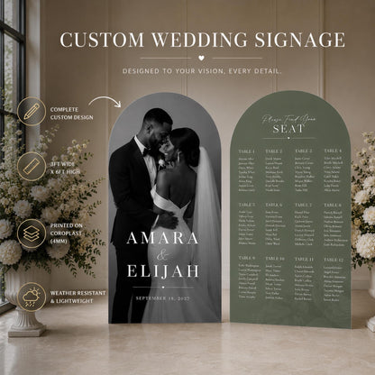Board Display