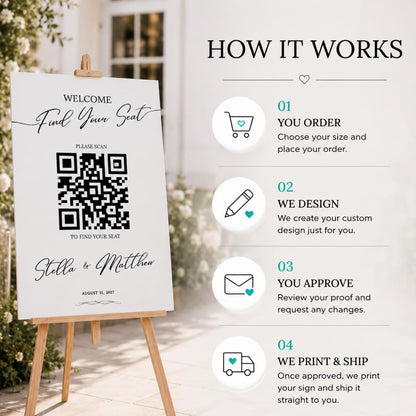 Wedding seating chart how it works guide